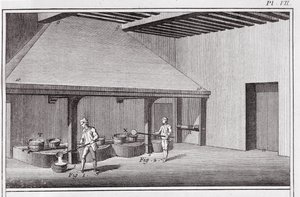 デニス・ディドロの「百科事典」（1713-84）による挿絵の洗練 作： French School